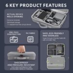 yantralay Carrying Case for D JI Mini 5 Professional Drone | Waterproof PU Onerous Shell Journey Bag with Shoulder Strap | Shockproof, Scratch-Resistant, Organized Storage Suitcase - Image 6