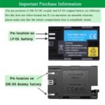 69 Gonine Decode Ac Energy Adapter Equipment Ack-E6 for Canon Eos 70d/7d Eos 60d/6d Eos 5d Mark Ii Iii Eos 5ds Eos 5ds-R Eos 5d Cameras- Black - Image 6