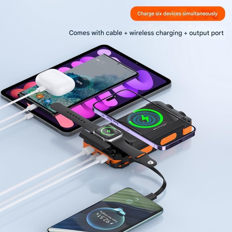 Purchase Outside Photo voltaic Energy Financial institution 20000mAh with Wi-fi Charging Quick Charging Help - Greatest Worth India | AskMeFlash - Image 3