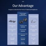 Purchase Techking 15 Years Guarantee Bone Conduction Bluetooth 5.3 Open-Ear Clip Headphones | Extremely-Gentle Wi-fi Earbuds for Sports activities, Journey & Every day Use | Safe Match & HD Sound - Greatest Value India | AskMeFlash - Image 6