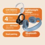 Purchase Noise Two Wi-fi On Ear Headphones with 50 Hours Playtime, Low Latency(as much as 45ms), 4 Play Modes, Twin Pairing, BT v5.3 (Daring Black) - Finest Value India | AskMeFlash - Image 2