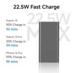 Purchase Xiaomi Energy Financial institution 4i 10000mAh 22.5W Quick Charging PD|Sensible 12 Layer Safety| Sturdy Metal Casing |Triple Output Ports|Helps All Cellphone(MI Energy Financial institution),Black - Greatest Worth India | AskMeFlash - Image 4