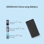 Purchase Xiaomi Energy Financial institution 4i 20000mAh 33W Tremendous Quick Charging PD |Sensible 12 Layer Safety|Sort C Enter & Output|Triple Output Ports|Helps Android,Apple, Tablets, Earbuds,Watch(MI Powerbank),Black - Greatest Value India | AskMeFlash - Image 6