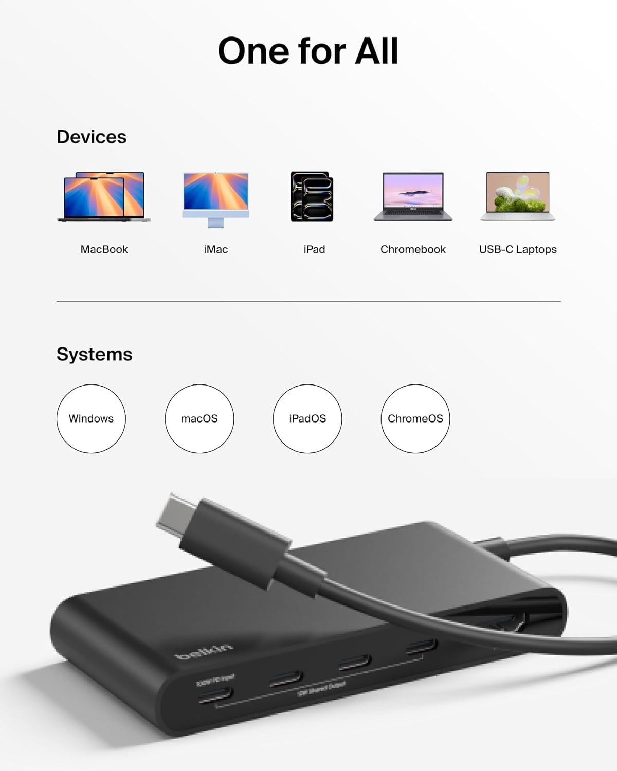 Purchase Belkin USB Hub for Laptop computer 5-in-1, USB C Hub – Multi USB Port Adapter with 4K HDMI @ 60Hz, 100W USB-C PD, 10Gbps Excessive Velocity Knowledge Switch | Kind C Hub Docking Station for MacBook, iPad Professional, Chromebook - Finest Worth India | AskMeFlash - Image 7