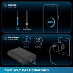 Purchase URBN 20000 mAh Premium Version Nano Energy Financial institution | Two-Approach 22.5W Tremendous Quick Charging | Pocket Measurement| Twin Sort C Energy Supply (PD) Output + 1 USB Output for Fast Cost (Black) USB Sort-C Enter - Finest Value India | AskMeFlash - Image 4
