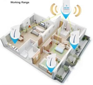 Purchase Good Wi-fi Video Doorbell with Digicam and Movement Sensor – Digital Doorbell with LED Chime, Battery-Powered and Wi-Fi Enabled, Appropriate with Smartphones and Intercom Methods - Greatest Value India | AskMeFlash - Image 6