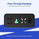 Purchase Boat EnergyShroom PB465 Turbo X 20000mAh Energy Financial institution, 65W Turbo Quick Charging, Twin Kind-C 2-Approach Ports, LED Battery & Charging Indicators, Compact & Light-weight for Laptop computer & Cell (Navy Blue) - Finest Worth India | AskMeFlash - Image 4