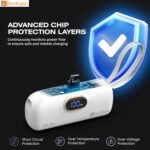 Purchase BonKaso 5000mAh Mini Energy Financial institution 22.5W PD Quick Charging, USB-C Kind-C Enter/Output, Constructed-in i5 Cable, Digital LED Show, Compact Pocket Transportable Charger for iPhone & Android – White - Finest Value India | AskMeFlash - Image 4