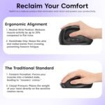 Purchase Sounce ErgoFlow Vertical Wi-fi Mouse – Bluetooth & 2.4GHz Twin Mode, 800/1600/2400/3200/4000 DPI Adjustable, 6 Buttons, Rechargeable Battery, Silent Click on, Ergonomic Design (Black) - Finest Value India | AskMeFlash - Image 7