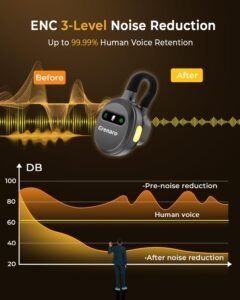 Purchase GRENARO P11 Wi-fi Mic for YouTube with 3-Degree Noise Discount,Mic for YouTube Wi-fi with 52H Charging Case for Android/iOS, Hidden Design Appropriate for Fb, Dwell Streaming, Vlogging - Greatest Value India | AskMeFlash - Image 3