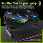 Purchase Archer Tech Lab RGB Gaming Laptop computer Cooling Pad Stand with Aluminum Metallic Grid, 5 Turbo Followers Twin USB Ports 7 Adjustable Angles Elevation Bracket & Cellphone Holder, Helps As much as 17" Laptop computer (Squall 300) - Greatest Worth India | AskMeFlash - Image 5