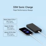 Purchase Xiaomi Energy Financial institution 4i 20000mAh 33W Tremendous Quick Charging PD |Sensible 12 Layer Safety|Sort C Enter & Output|Triple Output Ports|Helps Android,Apple, Tablets, Earbuds,Watch(MI Powerbank),Black - Greatest Value India | AskMeFlash - Image 4