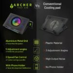 Purchase Archer Tech Lab Cooling Pad Stand for Gaming Laptop computer with RGB Lighting, 5 Turbo Cooler Followers, 5 Adjustable Angles, Aluminum Steel Grid, Cellphone Holder, Helps upto 17" Laptop computer for Gaming Work(Squall 200) - Finest Value India | AskMeFlash - Image 4