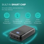 Purchase AGARO Spark 20000 mAh Compact Energy Financial institution, 45W PD & 22.5W QC Output for Smartphones, Moveable, USB A & PD Output, USB C Enter, Superfast Cost Know-how for Android, iPhones, Tablets & Headphones - Finest Value India | AskMeFlash - Image 7