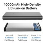 Purchase Xiaomi Energy Financial institution 4i 10000mAh 22.5W Quick Charging PD|Sensible 12 Layer Safety| Sturdy Metal Casing |Triple Output Ports|Helps All Cellphone(MI Energy Financial institution),Black - Greatest Worth India | AskMeFlash - Image 6