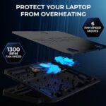 Purchase EvoFox Frost Plus Laptop computer Cooling Pad | Laptop computer Cooler Pad with Twin Followers, Blue LED Backlight, Iron Mesh Design, LCD Show, Adjustable Stand, Extremely-Quiet Twin USB Cooling Pad (Black) - Finest Value India | AskMeFlash - Image 2