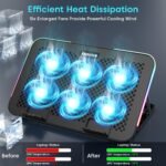 Purchase Sounce Snowstorm Professional Laptop computer Cooling Pad | 6 Excessive-Pace Followers | 7 RGB Modes | Adjustable Peak | Quiet 1800-2400 RPM Operation | Twin USB Ports | Suits Laptops as much as 17.3 Inches - Greatest Value India | AskMeFlash - Image 2