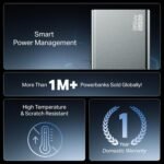 Purchase Boat Energyshroom PB435 20000 mAh 35W Tremendous Quick Charging Energy Financial institution, Sensible 12 Layer Safety (4X Output Ports, Helps Android, iPhone, Tablets, Earbuds, and many others.) (Stone Gray) - Greatest Worth India | AskMeFlash - Image 9