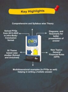 Purchase Disha Topper's strategy to Ethics, Integrity & Aptitude for UPSC & State PSC Civil Companies IAS Mains by IAS Tripod - Dwij Goel, Shubhratosh Sharma & Asad Zuberi 2nd Edn | Normal Research IV | PYQs - Greatest Value India | AskMeFlash - Image 3