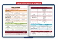Purchase Disha Trendy Historical past of India Simplified by Avadh Ojha for UPSC & State PSC Civil Providers Exams | 4 colour Guide Powered with Infographics, Mindmaps, Photos & Tables | Consists of Submit Unbiased India - Finest Value India | AskMeFlash - Image 7