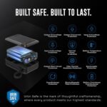 Purchase URBN 20000 mAh 65W Extremely Volt Energy Financial institution | Twin Output | PD + QC Suitable | LED Show | Two-Approach Quick Cost | Go-By means of Charging | for MacBook Air, iPhone, Samsung, Android & Extra (Gray) - Greatest Value India | AskMeFlash - Image 8