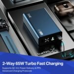 Purchase Boat EnergyShroom PB465 Turbo X 20000mAh Energy Financial institution, 65W Turbo Quick Charging, Twin Kind-C 2-Approach Ports, LED Battery & Charging Indicators, Compact & Light-weight for Laptop computer & Cell (Navy Blue) - Finest Worth India | AskMeFlash - Image 2