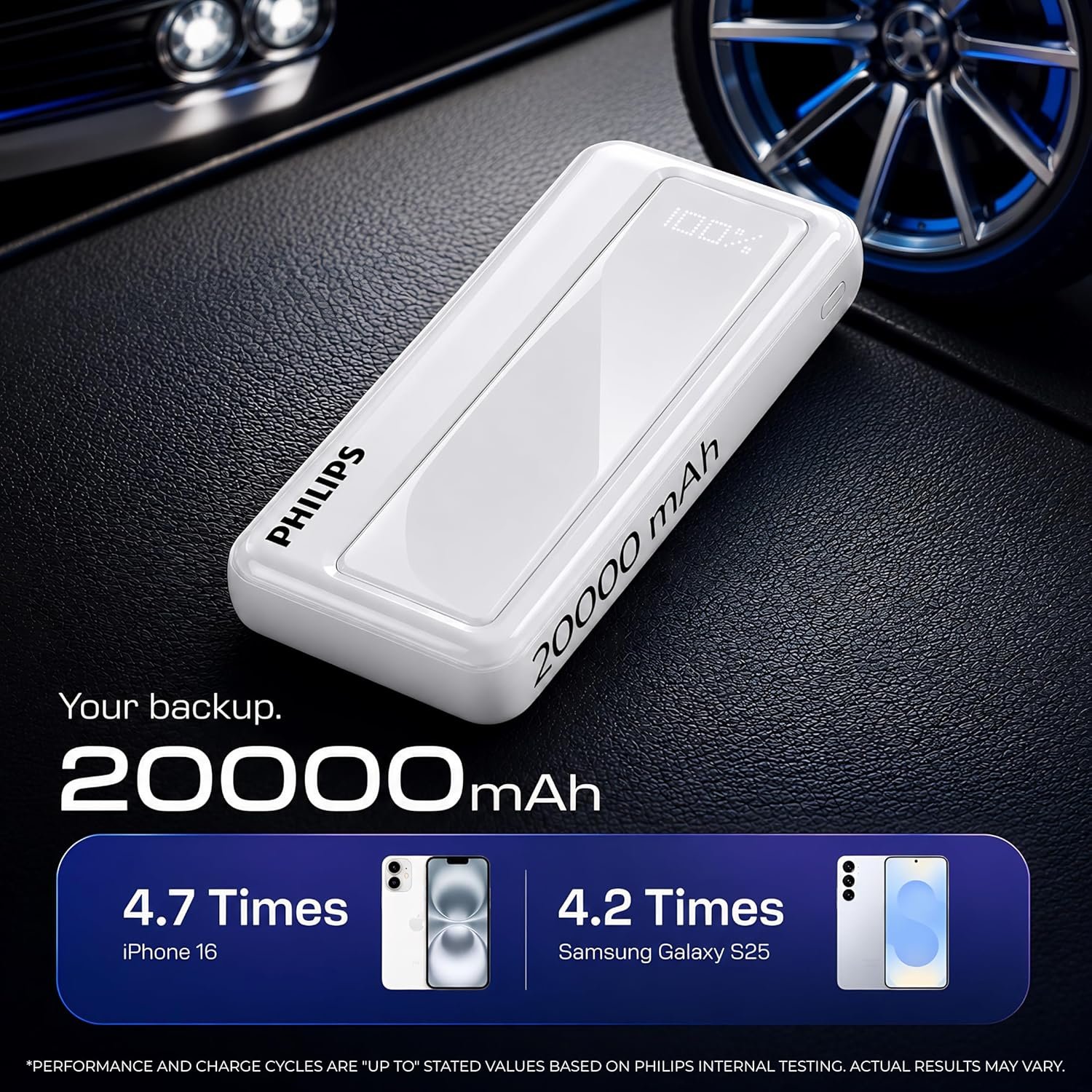 Purchase Philips 20000mAh 22.5W Quick Charging Energy Financial institution (Alba White) with Digital LED Show | Sort-C & USB-A Enter/Output | 3 Output Ports | Lithium Polymer | Moveable for Cellular, Pill & Earbuds - Finest Value India | AskMeFlash - Image 3