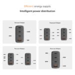 Purchase Noise Newly Launched GaN Charger 100W + Kind-C to Kind-C 100W Braided Cable (1M): 4 Ports (3 USB-C Kind, 1 USB-A), Tremendous Quick Charging Adapter with PD, Helps All iPhones, Android (Black) - Finest Value India | AskMeFlash - Image 3