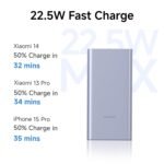 Purchase Xiaomi Energy Financial institution 4i 10000mAh 22.5W Quick Charging PD|Good 12 Layer Safety| Sturdy Metal Casing |Triple Output Ports|Helps All Telephone(MI Energy Financial institution),Purple - Finest Worth India | AskMeFlash - Image 4