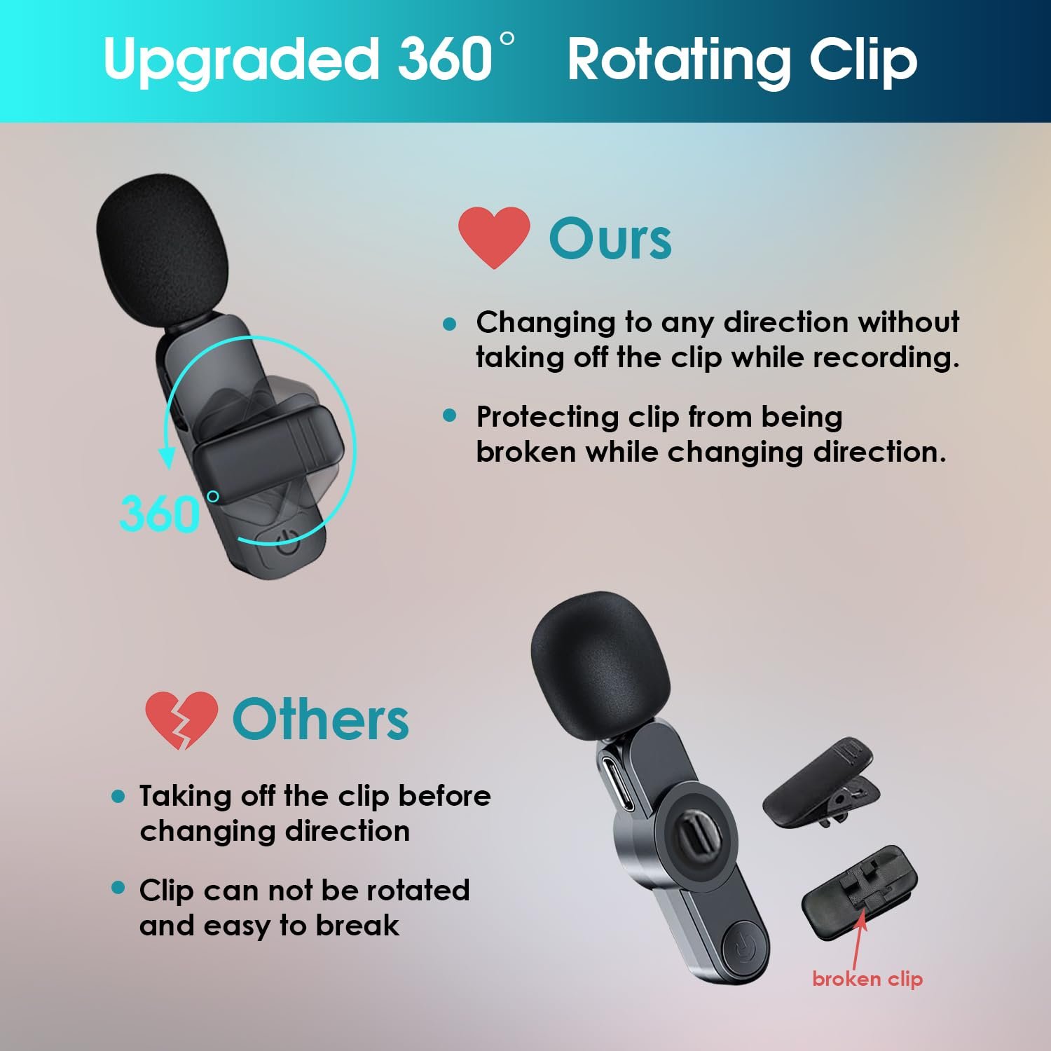 Purchase Wi-fi Lavalier Lapel Microphone for iPhone 15/Android/Laptop - Bluetooth Mini Cellphone Mic for Video Recording, Clip-on USB C Microphones for YouTube Tiktok Podcast Vlog & Livestream - Greatest Worth India | AskMeFlash - Image 3
