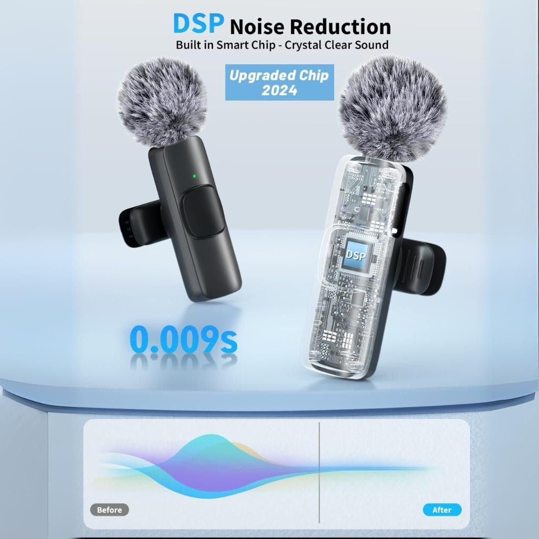 Purchase GADGETSWEAR Twin Wi-fi Lavalier Microphone for Youtubers, 3-in-1 Plug-and-Play Wi-fi Mic, for iPhone/Android/DSLR Digital camera/USB-C Plug/iPad, Noise-Cancelling Mic for Vlogging, Streaming, Podcast - Greatest Worth India | AskMeFlash - Image 2