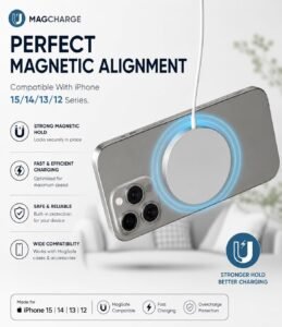 Purchase Magnetic Wi-fi Charger for iPhone, 15W USB-C MagSafe Quick Wi-fi Charging Pad, Qi Appropriate with iPhone 16/16 Professional/16 Professional Max/16 Plus, 15/14/13/12 Sequence (White) - Finest Value India | AskMeFlash - Image 2