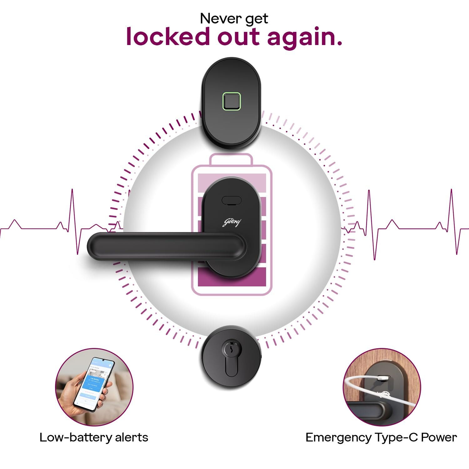 Purchase Godrej Advantis Sensible Lock | GSL D1R | 3 in 1 Digital Lock I Fingerprint, Cell App & BLE | Excellent for Left-Hand, Exterior Opening Doorways I 3-Yrs Guarantee I Made in India | Black - Finest Worth India | AskMeFlash - Image 6
