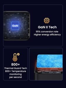 Purchase UGREEN 100W USB C Charger, Nexode 4 Ports GaN Charger Quick Charging Block Compact Energy Adapter Wall Cost India Plug for MacBook Professional, Dell XPS, iPad, iPhone 17 Professional Max/16, Galaxy S25 Extremely, Pixel 10 - Greatest Value India | AskMeFlash - Image 6