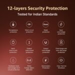 Purchase Xiaomi Energy Financial institution 4i 10000mAh 22.5W Quick Charging PD|Sensible 12 Layer Safety| Sturdy Metal Casing |Triple Output Ports|Helps All Telephone(MI Energy Financial institution),Inexperienced - Finest Value India | AskMeFlash - Image 5