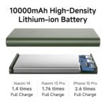 Purchase Xiaomi Energy Financial institution 4i 10000mAh 22.5W Quick Charging PD|Sensible 12 Layer Safety| Sturdy Metal Casing |Triple Output Ports|Helps All Telephone(MI Energy Financial institution),Inexperienced - Finest Value India | AskMeFlash - Image 6