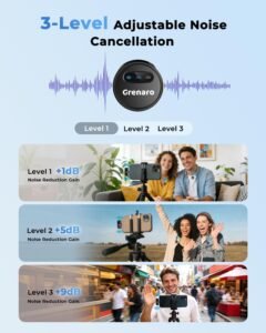 Purchase GRENARO Wi-fi Mic for YouTube, 3-Degree Noise Discount Wi-fi Microphone, Magnetic Mini Mic Wi-fi with 40H Charging Case for Recording and Reside Stream, Help Android & iOS - Greatest Worth India | AskMeFlash - Image 2