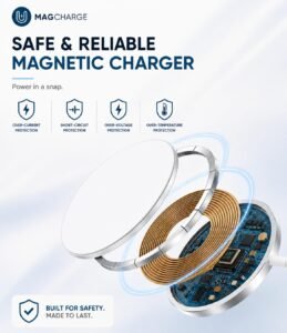 Purchase Magnetic Wi-fi Charger for iPhone, 15W USB-C MagSafe Quick Wi-fi Charging Pad, Qi Appropriate with iPhone 16/16 Professional/16 Professional Max/16 Plus, 15/14/13/12 Sequence (White) - Finest Value India | AskMeFlash - Image 6