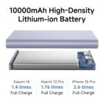 Purchase Xiaomi Energy Financial institution 4i 10000mAh 22.5W Quick Charging PD|Good 12 Layer Safety| Sturdy Metal Casing |Triple Output Ports|Helps All Telephone(MI Energy Financial institution),Purple - Finest Worth India | AskMeFlash - Image 6