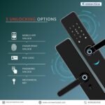 Purchase Connectica Good Fingerprint Door Lock - Extremely-Quick Biometric Unlock, Battery-Powered, Android & iOS Appropriate, Multi-Mode Keyless Entry | 1 Bolt | 2 Years Guarantee - Finest Worth India | AskMeFlash - Image 2