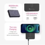 Purchase Beetel MagVibe Collection WB10Magsafe 10000mAh Magnetic 15W Wi-fi Energy Financial institution - Greatest Value India | AskMeFlash - Image 3