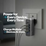 Purchase Stuffcool Empire 75W GaN Multiport Quick Charger with 4 Sort-C & 1 USB-A, Good Energy Distribution, Swappable Plugs (US/UK/EU/India), Helps Samsung Tremendous Quick Charging 2.0, MacBook, iPhone, Pixel - Finest Value India | AskMeFlash - Image 3