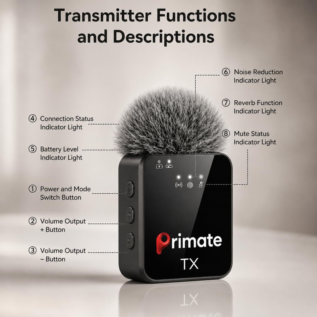 Purchase Primate 3-in-1 Wi-fi Noise Discount Microphone for Smartphone & Digital camera | 164ft Vary, 20 Hours Battery Life | Perfect for YouTube, Vlogging & Interviews - Finest Worth India | AskMeFlash - Image 6
