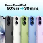 Purchase Stuffcool Empire 75W GaN Multiport Quick Charger with 4 Sort-C & 1 USB-A, Good Energy Distribution, Swappable Plugs (US/UK/EU/India), Helps Samsung Tremendous Quick Charging 2.0, MacBook, iPhone, Pixel - Finest Value India | AskMeFlash - Image 6