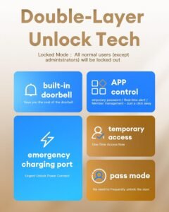 Purchase NGTeco Keypad Door Lock with Deal with, Fingerprint Door Knob, Sensible Lock for Entrance Door, Keyless-Entry Fingerprint, Digital Deadbolt with APP - Finest Value India | AskMeFlash - Image 4