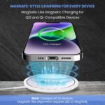 Purchase Elfora 15W MagSafe Wi-fi Magnetic Charging Pad | Appropriate for iPhone 16|16 Professional|16 Plus|16 Professional Max|15|15 Professional|15 Plus|15 Professional Max|14|14 Professional|14 Plus|14 Professional Max|13|12 and All Qi Gadgets (White) - Finest Worth India | AskMeFlash - Image 2