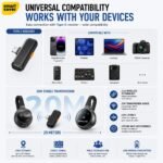 Purchase Good Saver Wi-fi Lavalier Microphone for iPhone, iPad and Android (Sort-C Port Model), AI Noise Discount, 2 Pack Spherical Mini Mic for Video Recording YouTube TikTok Content material Creator - Finest Value India | AskMeFlash - Image 6