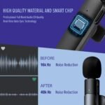 Purchase Wi-fi Lavalier Microphone for Sort-C Cellphone, 2 PCS Mini Wi-fi Microphones for Skilled Video Recording - Finest Worth India | AskMeFlash - Image 4