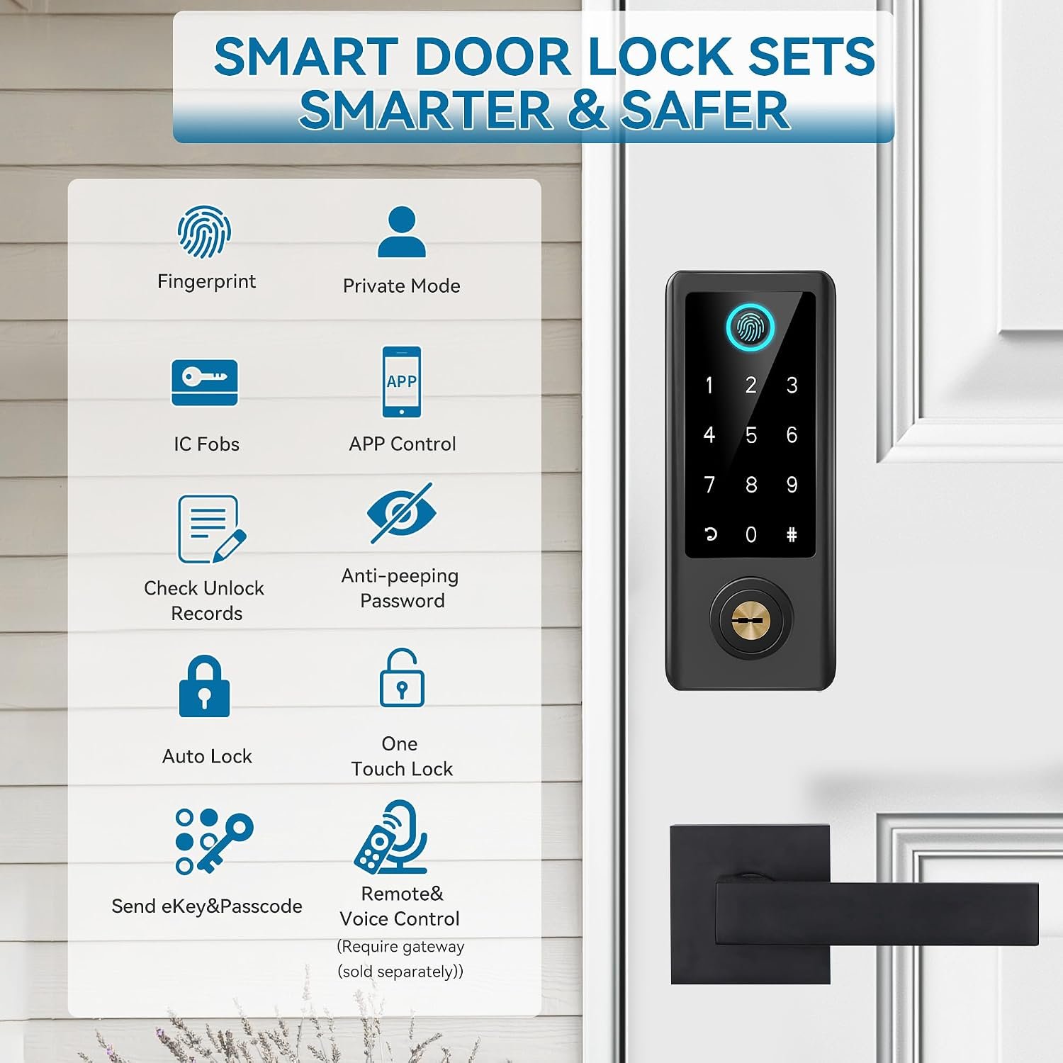Purchase BEBASIA Good Fingerprint Door Lock with Deal with Set, Full App Management, Keyless Entry, Black Entrance Door Lock Set - Finest Value India | AskMeFlash - Image 2