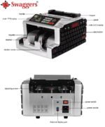 Purchase swaggers Skilled Combine Be aware Worth Counting Machine with Newest Color Sensor Expertise-Helps All New INR, Detailed Breakdown Show, Kind/Batch/Add Mode-with UV/MG/MT/IR Pretend Be aware Detection - Finest Value India | AskMeFlash - Image 5